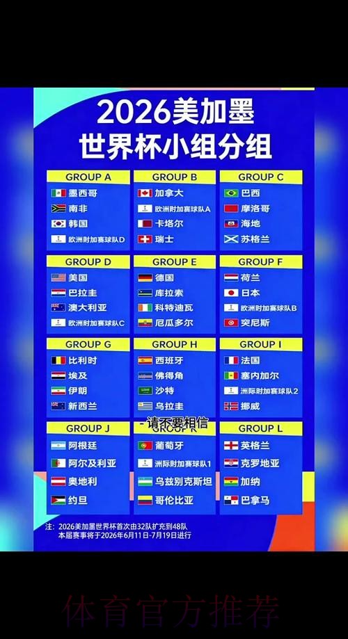 2026世界杯实时比分哪个平台好