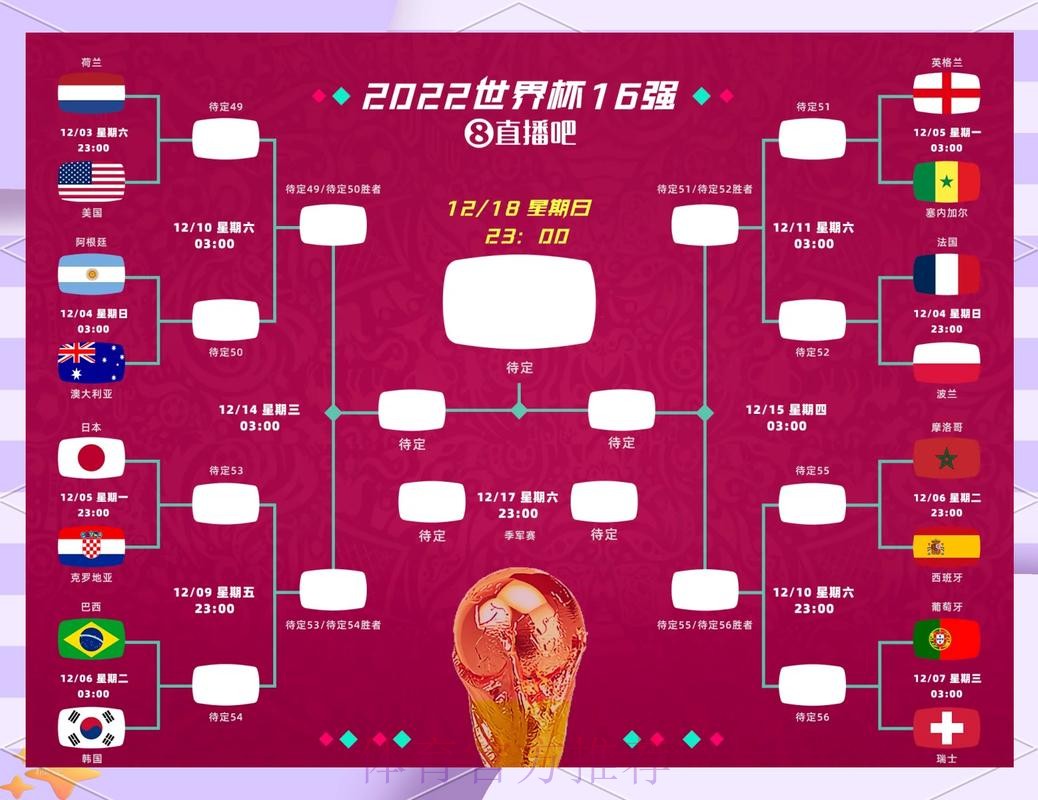 世界杯高赔冷门赛事预测与赛程分析 世界杯高赔冷门赛事预测与赛程分析