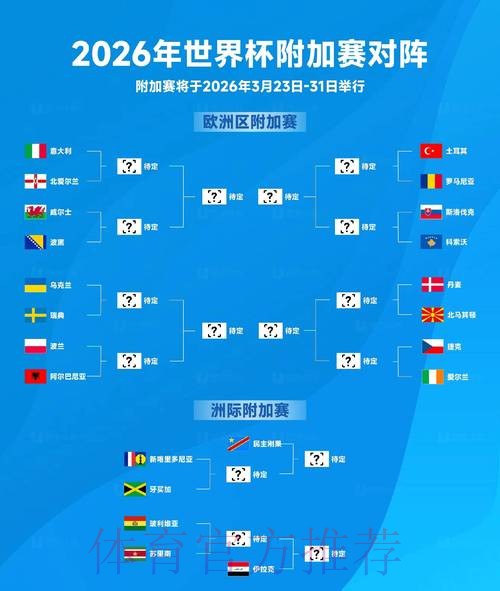 2026世界杯预测官方入口 2026世界杯预测官方入口